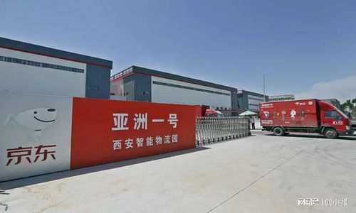 市場動態(tài)速覽 地產、科技、零售與留學行業(yè)新觀察